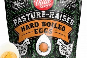 Boost Protein: Vital Farms Hard Boiled Eggs, A Farm Fresh Choice | The Conscious Farmer | Sustainable Agriculture for a Healthier Planet