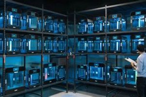 Scale Up! Your 3D Print Farm: Productivity Tips | The Conscious Farmer | Sustainable Agriculture for a Healthier Planet