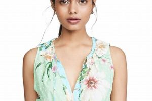Farm Rio Mini Dress: Tropical Style Guide Tips & More | The Conscious Farmer | Sustainable Agriculture for a Healthier Planet