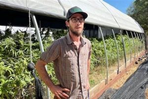 Grow Like a Pro: THC Farmer Secrets & Tips | The Conscious Farmer | Sustainable Agriculture for a Healthier Planet