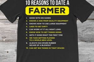 Essential Farmer Shirts: Durable Workwear For The Farm | The Conscious Farmer | Sustainable Agriculture for a Healthier Planet