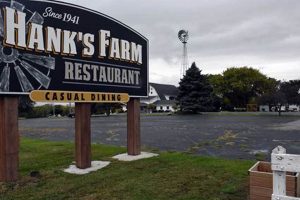 Farm-Fresh Eats at Hank's Farm Restaurant: A Local Gem! | The Conscious Farmer | Sustainable Agriculture for a Healthier Planet