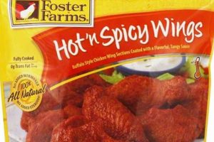 Foster Farms Hot Wings: Spicy, Farm-Fresh &amp; Fast! | The Conscious Farmer | Sustainable Agriculture for a Healthier Planet