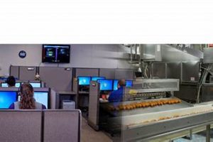 Work at Foster Farms: Poultry Jobs &amp; Career Openings | The Conscious Farmer | Sustainable Agriculture for a Healthier Planet