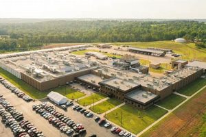 Exploring Sanderson Farms Tyler, TX: Jobs & Impact | The Conscious Farmer | Sustainable Agriculture for a Healthier Planet