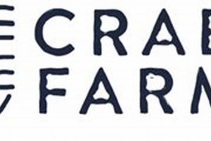Visit Crabtree Farms Chattanooga: Sustainable Farming Hub | The Conscious Farmer | Sustainable Agriculture for a Healthier Planet