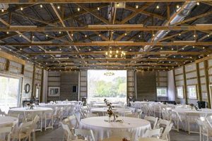 Plan Your Dream Blackberry Farm Wedding Celebration | The Conscious Farmer | Sustainable Agriculture for a Healthier Planet