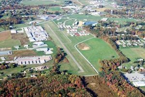 Your Guide: Butler Farm Show Airport Access [Farming] | The Conscious Farmer | Sustainable Agriculture for a Healthier Planet