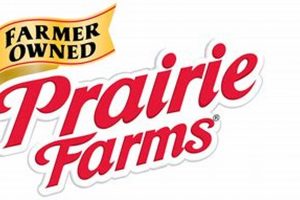 Jobs at Prairie Farms: Your Dairy Employment Opportunity | The Conscious Farmer | Sustainable Agriculture for a Healthier Planet