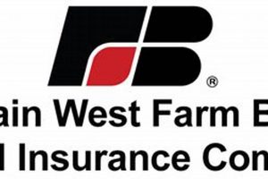 Best MT West Farm Bureau Insurance + Quotes & Info | The Conscious Farmer | Sustainable Agriculture for a Healthier Planet