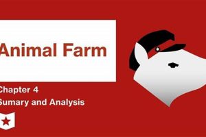 Animal Farm: Chapter 4 Summary & Analysis [KEY EVENTS] | The Conscious Farmer | Sustainable Agriculture for a Healthier Planet