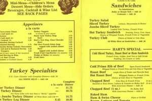 Hart's Turkey Farm Restaurant Menu: Delicious Farm Favorites | The Conscious Farmer | Sustainable Agriculture for a Healthier Planet