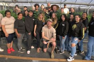 The Chronic Guru Dispensary & Farm: Cannabis Excellence | The Conscious Farmer | Sustainable Agriculture for a Healthier Planet