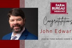 Explore NC Farm Bureau Careers: Your Future in Agriculture | The Conscious Farmer | Sustainable Agriculture for a Healthier Planet