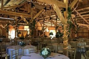 Sustainable Forever Farms: Building a Farming Legacy | The Conscious Farmer | Sustainable Agriculture for a Healthier Planet