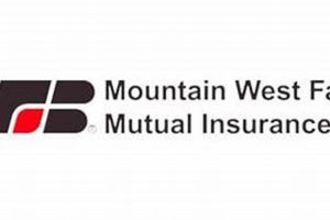 Your Mountain West Farm Bureau: Resources & Advocacy | The Conscious Farmer | Sustainable Agriculture for a Healthier Planet