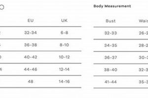 Your Farm Rio Fit: Decoding the Size Chart Guide | The Conscious Farmer | Sustainable Agriculture for a Healthier Planet