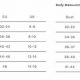 Your Farm Rio Fit: Decoding the Size Chart Guide | The Conscious Farmer | Sustainable Agriculture for a Healthier Planet