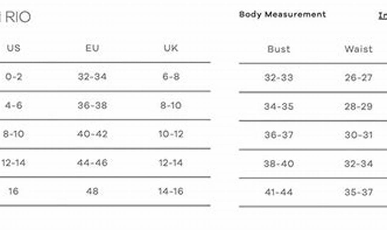 Your Farm Rio Fit: Decoding the Size Chart Guide | The Conscious Farmer | Sustainable Agriculture for a Healthier Planet