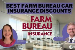 Unlock Farm Bureau Car Rental Discount Savings! | The Conscious Farmer | Sustainable Agriculture for a Healthier Planet
