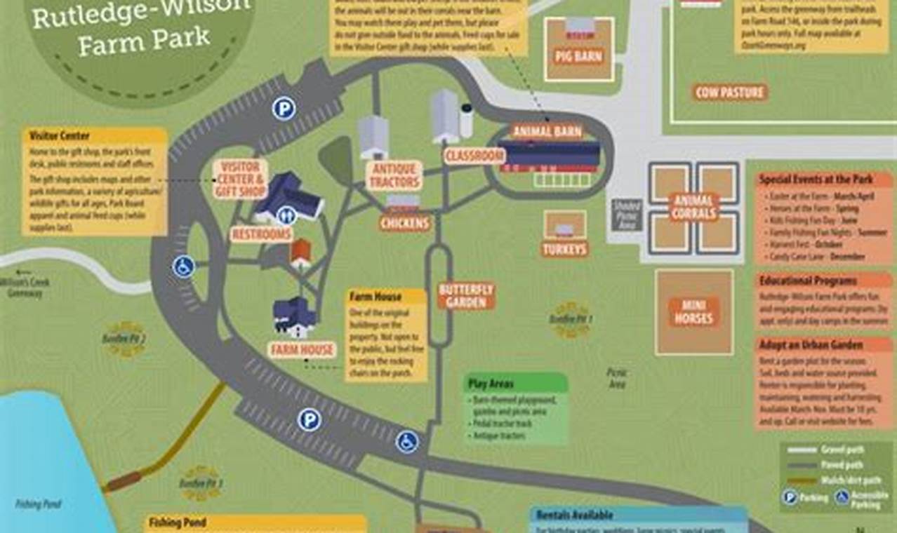 Visit Rutledge Wilson Farm: Farming & Fun! The Conscious Farmer | Sustainable Agriculture for a Healthier Planet Visit Rutledge Wilson Farm: Farming & Fun! | The Conscious Farmer | Sustainable Agriculture for a Healthier Planet