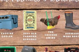 Best Gifts for Farmer: Farming Gifts & Ideas | The Conscious Farmer | Sustainable Agriculture for a Healthier Planet