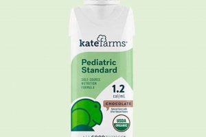 Kate Farms Pediatric Standard 1.2: Best Growth Formula The Conscious Farmer | Sustainable Agriculture for a Healthier Planet Kate Farms Pediatric Standard 1.2: Best Growth Formula | The Conscious Farmer | Sustainable Agriculture for a Healthier Planet
