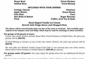 Local Delight: Friendly Farms Restaurant Menu Ideas The Conscious Farmer | Sustainable Agriculture for a Healthier Planet Local Delight: Friendly Farms Restaurant Menu Ideas | The Conscious Farmer | Sustainable Agriculture for a Healthier Planet