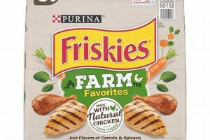 Is Friskies Farm Favorites Good? Review + Alternatives! | The Conscious Farmer | Sustainable Agriculture for a Healthier Planet