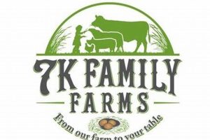 Grow Your Farm: 7k Farms Guide & Tips The Conscious Farmer | Sustainable Agriculture for a Healthier Planet Grow Your Farm: 7k Farms Guide & Tips | The Conscious Farmer | Sustainable Agriculture for a Healthier Planet