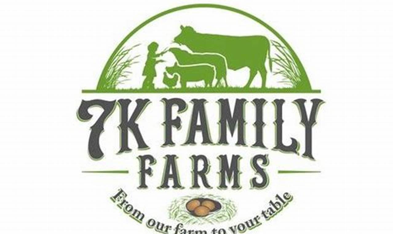 Grow Your Farm: 7k Farms Guide & Tips The Conscious Farmer | Sustainable Agriculture for a Healthier Planet Grow Your Farm: 7k Farms Guide & Tips | The Conscious Farmer | Sustainable Agriculture for a Healthier Planet