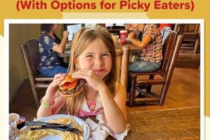 Local Berry Farms Restaurants Near Me: Fresh & Delicious! The Conscious Farmer | Sustainable Agriculture for a Healthier Planet Local Berry Farms Restaurants Near Me: Fresh & Delicious! | The Conscious Farmer | Sustainable Agriculture for a Healthier Planet