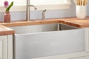 Farmhouse Style: Apron Front Farm Sink Guide | The Conscious Farmer | Sustainable Agriculture for a Healthier Planet