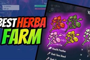 Profitable Herba Farming: Grow & Sell Herbs Now! The Conscious Farmer | Sustainable Agriculture for a Healthier Planet Profitable Herba Farming: Grow & Sell Herbs Now! | The Conscious Farmer | Sustainable Agriculture for a Healthier Planet