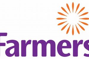 Grow Strong: Farmer & Co Partnerships Explained The Conscious Farmer | Sustainable Agriculture for a Healthier Planet Grow Strong: Farmer & Co Partnerships Explained | The Conscious Farmer | Sustainable Agriculture for a Healthier Planet