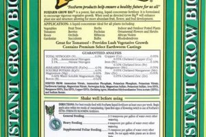 Fox Farm for Big Grows: Optimize Your Farm Yields The Conscious Farmer | Sustainable Agriculture for a Healthier Planet Fox Farm for Big Grows: Optimize Your Farm Yields | The Conscious Farmer | Sustainable Agriculture for a Healthier Planet