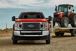 Best Farming Pickup Trucks: Top Farm Truck [Year] | The Conscious Farmer | Sustainable Agriculture for a Healthier Planet