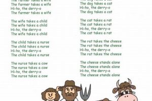 Sing Along: Farmer in the Dell Lyrics + Fun Facts The Conscious Farmer | Sustainable Agriculture for a Healthier Planet Sing Along: Farmer in the Dell Lyrics + Fun Facts | The Conscious Farmer | Sustainable Agriculture for a Healthier Planet