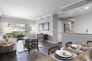 Gracy Farms Apartments: Modern Farm Living in Austin | The Conscious Farmer | Sustainable Agriculture for a Healthier Planet