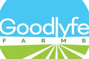 Discover Goodlyfe Farms: Sustainable Farming | The Conscious Farmer | Sustainable Agriculture for a Healthier Planet