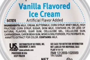 Delightful Glenview Farms Ice Cream: A Local Farm Treat! | The Conscious Farmer | Sustainable Agriculture for a Healthier Planet