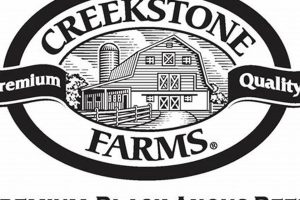 Buy Creekstone Farms Halal: Premium & Certified! | The Conscious Farmer | Sustainable Agriculture for a Healthier Planet