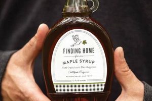 Local: Finding Home Farms Near You Guide | The Conscious Farmer | Sustainable Agriculture for a Healthier Planet