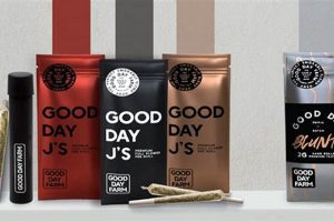 Visit Good Day Farm Dispensary Shreveport: Your Cannabis Source | The Conscious Farmer | Sustainable Agriculture for a Healthier Planet