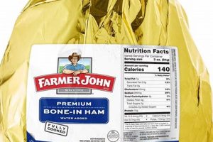 Farming Best: Is Farmer John Ham Good? [Review] | The Conscious Farmer | Sustainable Agriculture for a Healthier Planet