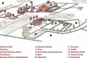 Visit Slate Run Farm Ohio: 1880s Farming Life | The Conscious Farmer | Sustainable Agriculture for a Healthier Planet