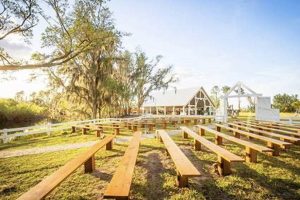 Your Guide: Farm Bureau Sarasota FL (Local Ag Support) | The Conscious Farmer | Sustainable Agriculture for a Healthier Planet