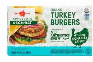 Best Applegate Farms Turkey Burgers: Recipes &amp; More! | The Conscious Farmer | Sustainable Agriculture for a Healthier Planet