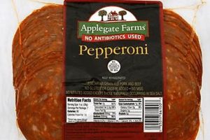 Why Applegate Farms Pepperoni: Taste &amp; Quality Facts | The Conscious Farmer | Sustainable Agriculture for a Healthier Planet