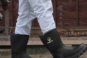 Best Farming Boots: Durable Work Boots for Farms The Conscious Farmer | Sustainable Agriculture for a Healthier Planet Best Farming Boots: Durable Work Boots for Farms | The Conscious Farmer | Sustainable Agriculture for a Healthier Planet